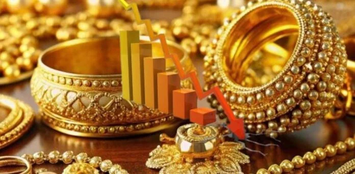 پاکستان میں سونے کی قیمت اچانک ہزاروں روپے کم ہوگئی